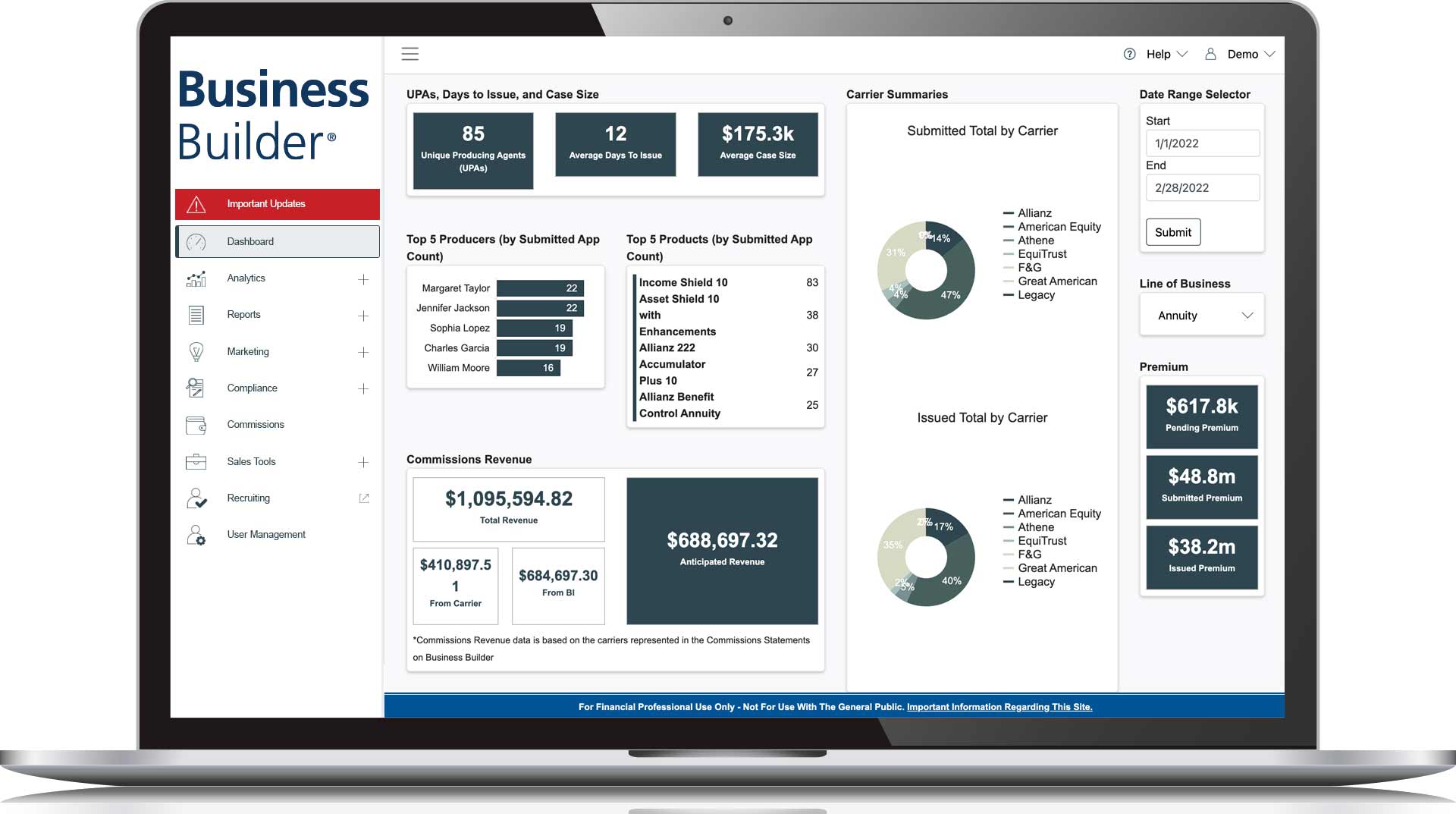 Business Builder Agency Dashboard Screenshot